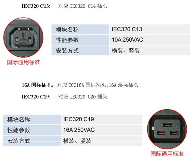 PDU机柜电源插座，你知多少？内容绝对精彩