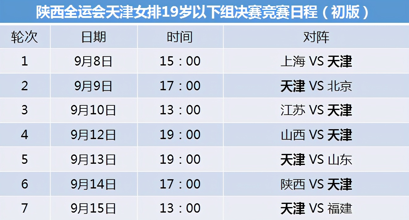 排球一共几局(全运赛程出炉，天津大女排、小女排携手冲击冠军)