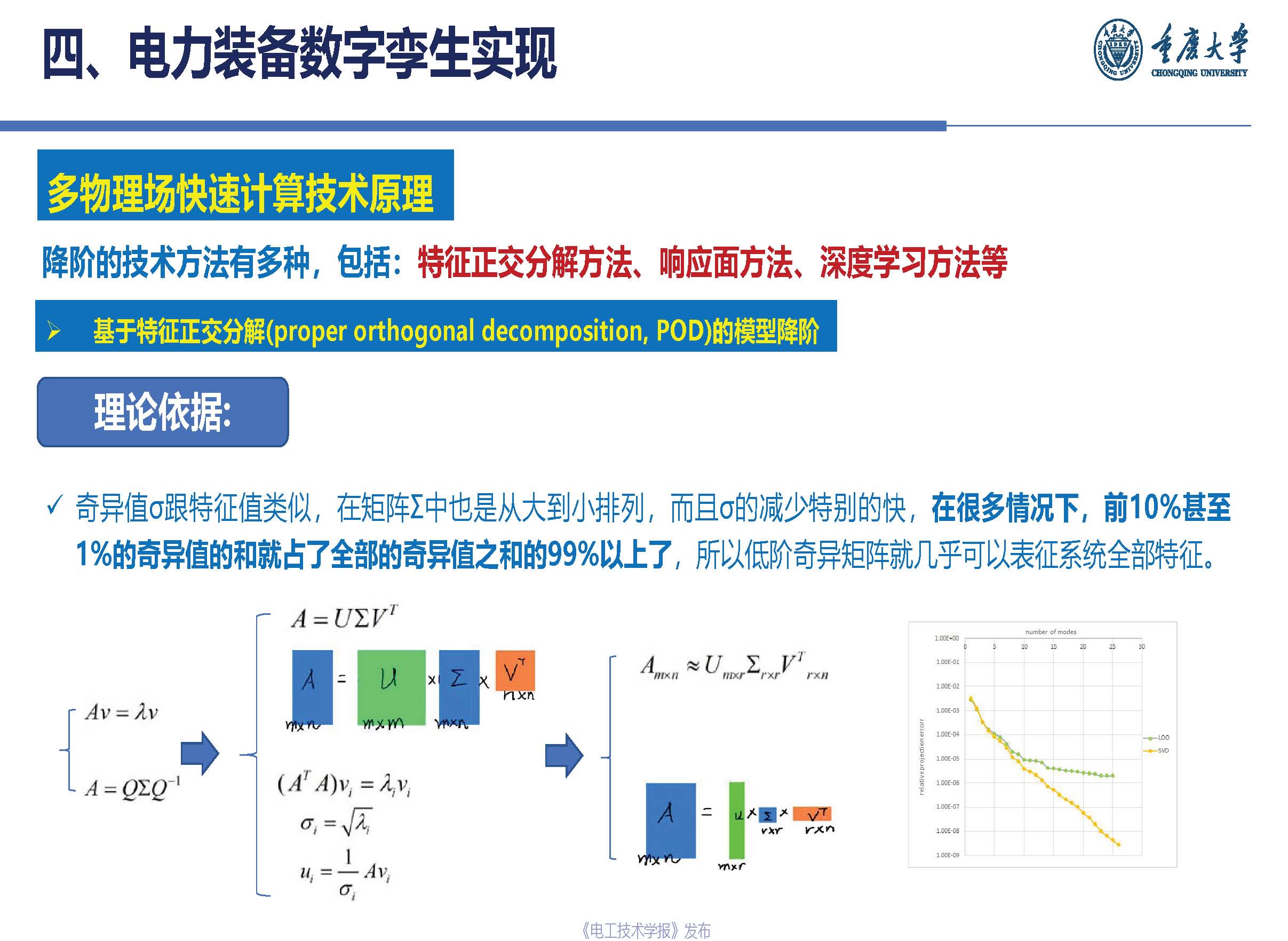 重庆大学杨帆教授：基于工业互联网的电力装备数字孪生模型与实现