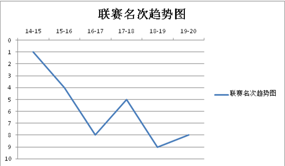 排球番号(深度分析：八一女排现在为何步履如此蹒跚)