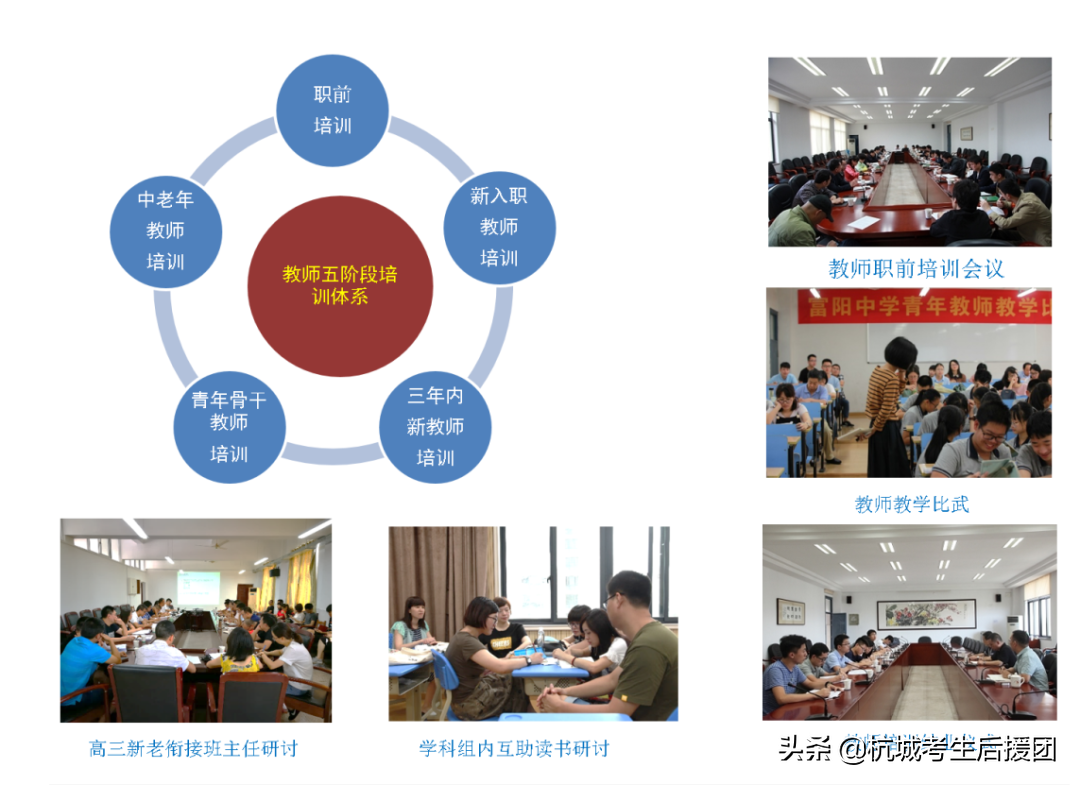 杭州公办高中师资力量全盘点，你中意哪所？（上）