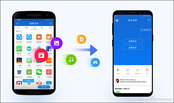 手机备份软件哪个好用，安卓手机数据备份app