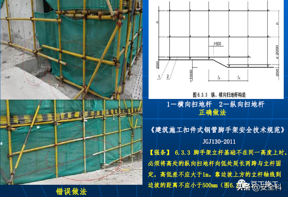 突发！脚手架坍塌，工人命悬一线！年终岁尾，请注意安全