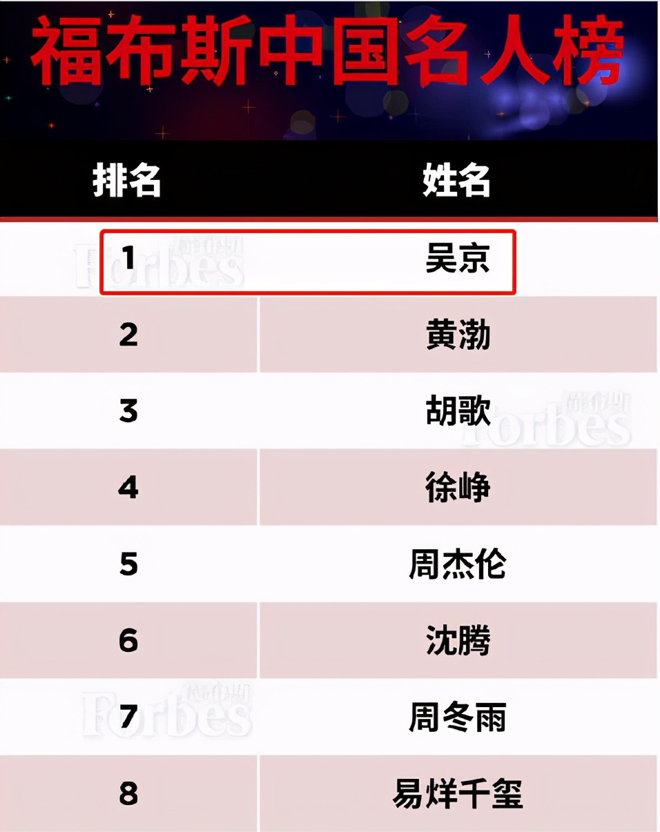 吴京超20亿身家的背后，离不开谢楠当初的一句“我养你”