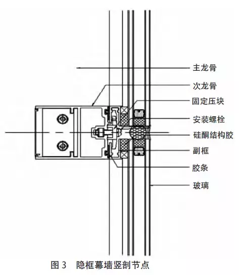 玻璃幕墙板面不平整产生的原因及解决办法，你未必知道！