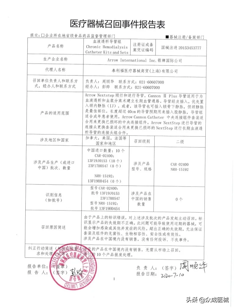 国内销售17.8万余件！知名械企一级召回大批器械（附清单）