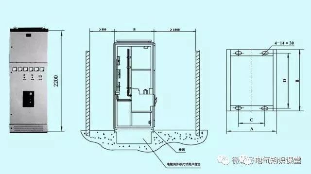 图文详解：高压开关柜安装流程及注意事项，值得收藏