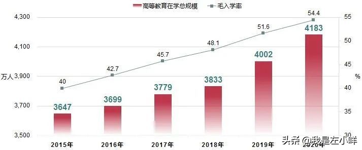 成人高考学士学位（成人高考本科怎么能拿到学士学位证）