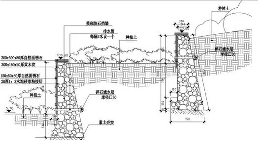 最全挡土墙设计解读