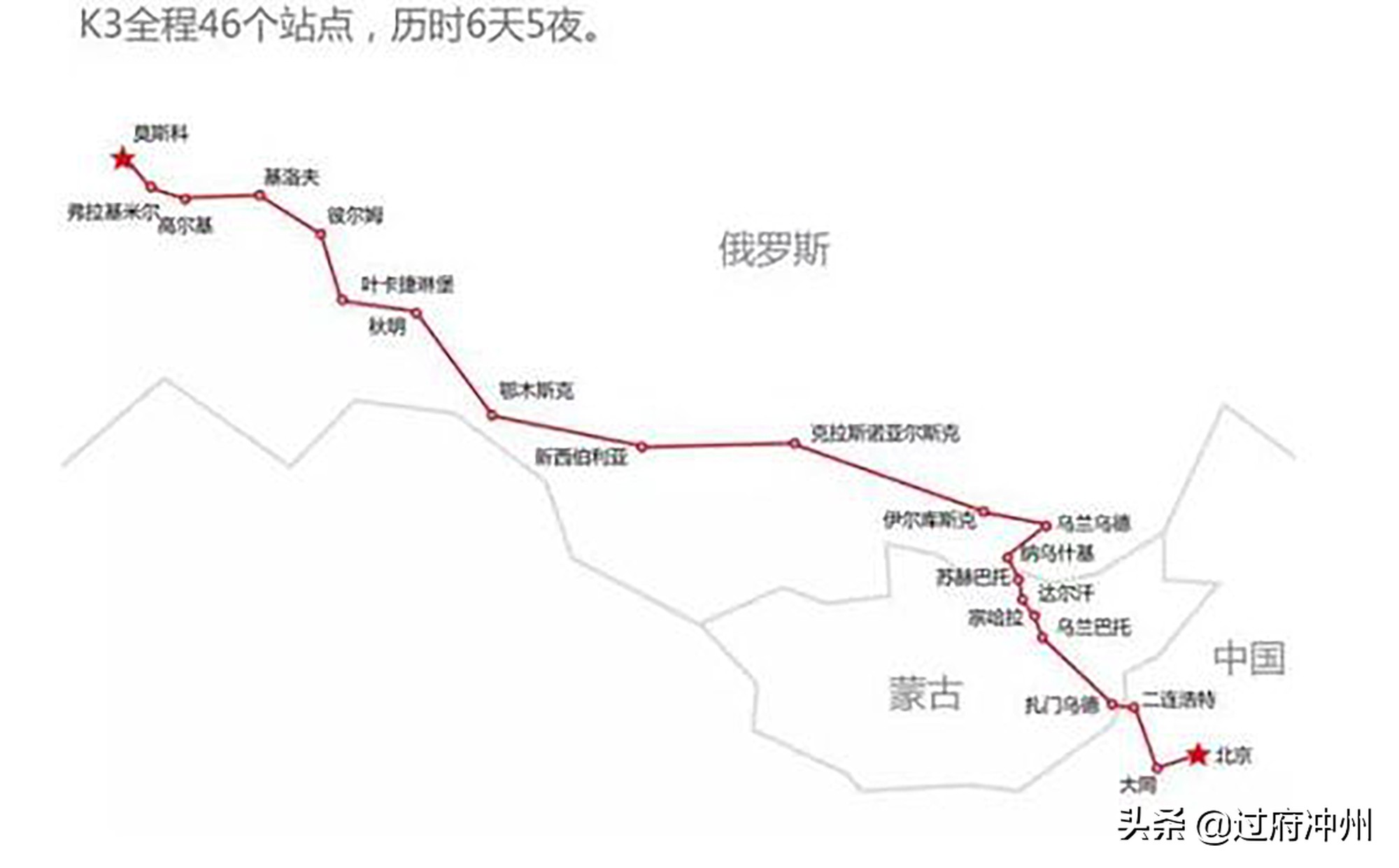 跨国的K3专列：沿途多次换火车司机，票价高于飞机仍然被游客热捧