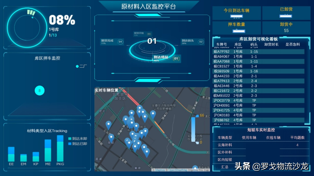 实战分享：如何打造入厂物流的全程智能化管理