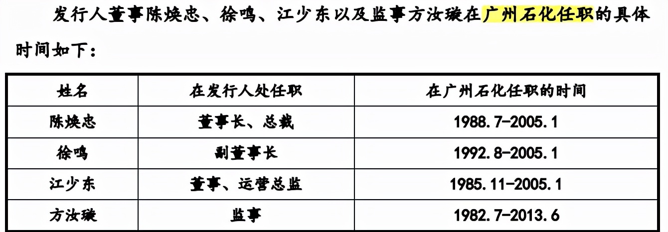 华达通区域集中，与上游石油炼化企业关系备受问询