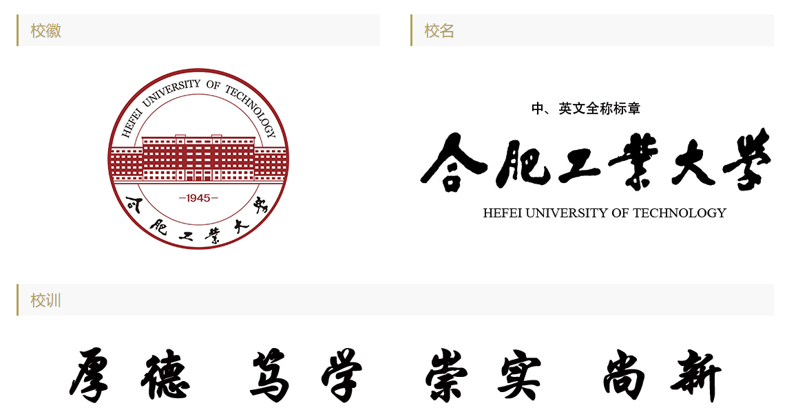 合肥工业大学本硕毕业生，谈谈心目中的合工大，值不值得报考
