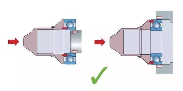 轴承安装错误示例，提前了解少走弯路！