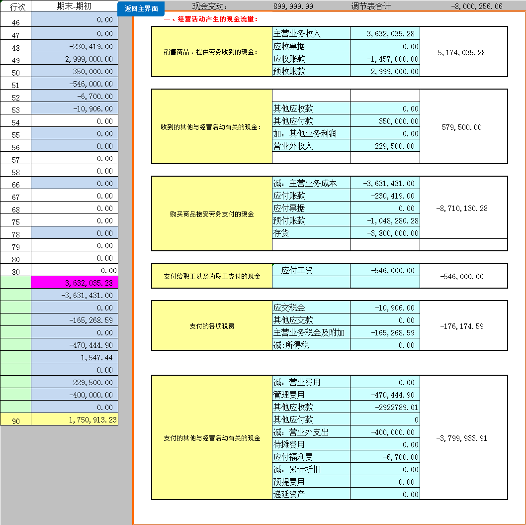 自动编制现金流量表,自动编制现金流量表软件