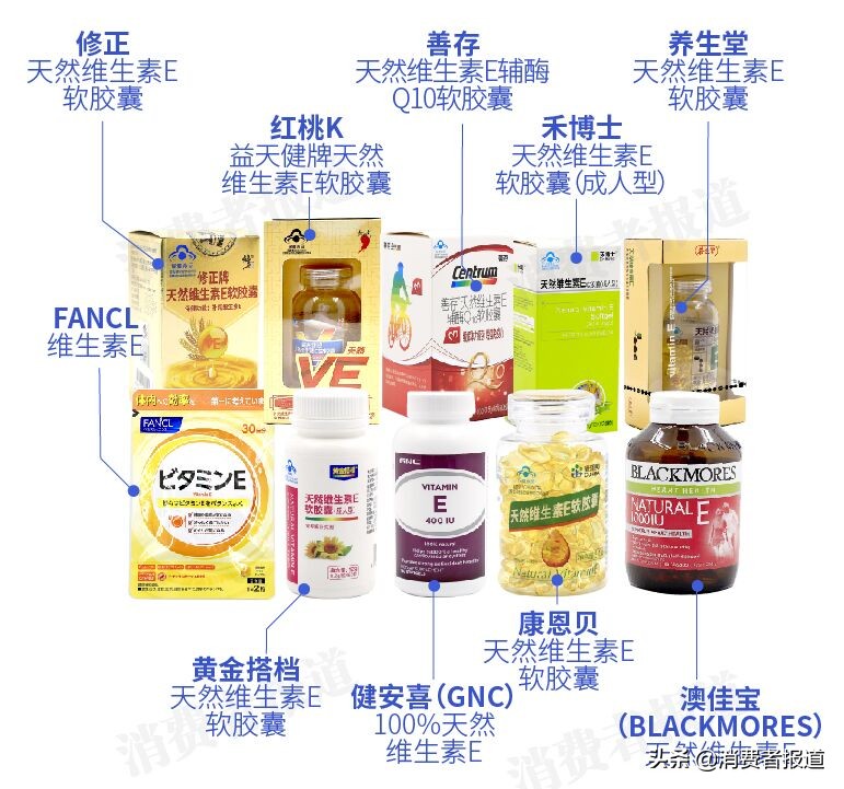 标题：维生素E榜：善存上榜，哪种更适合你？