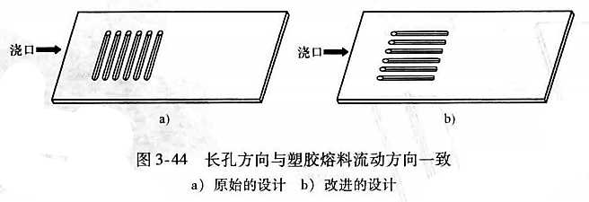 「1.2.2」注塑件加强筋、孔、柱的设计——DFM要点（二）