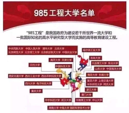 985分为几类？学姐：综合性大学，综合性工科大学，特色型文理型