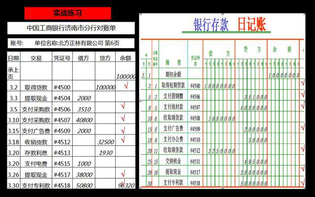 新手从入门到精通，第③期——出纳建账、对账、结账