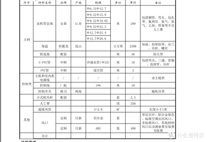 那年装修那些事儿——大家电体验篇