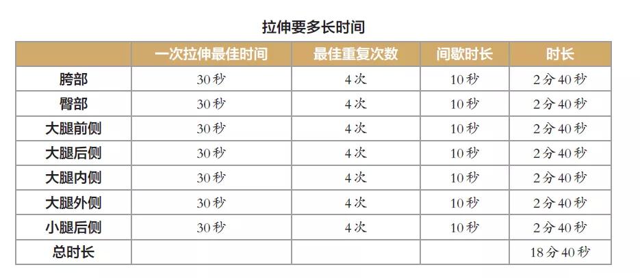 第一美臀，曾是總統御用私教，體重132斤卻憑好身材年入800萬？