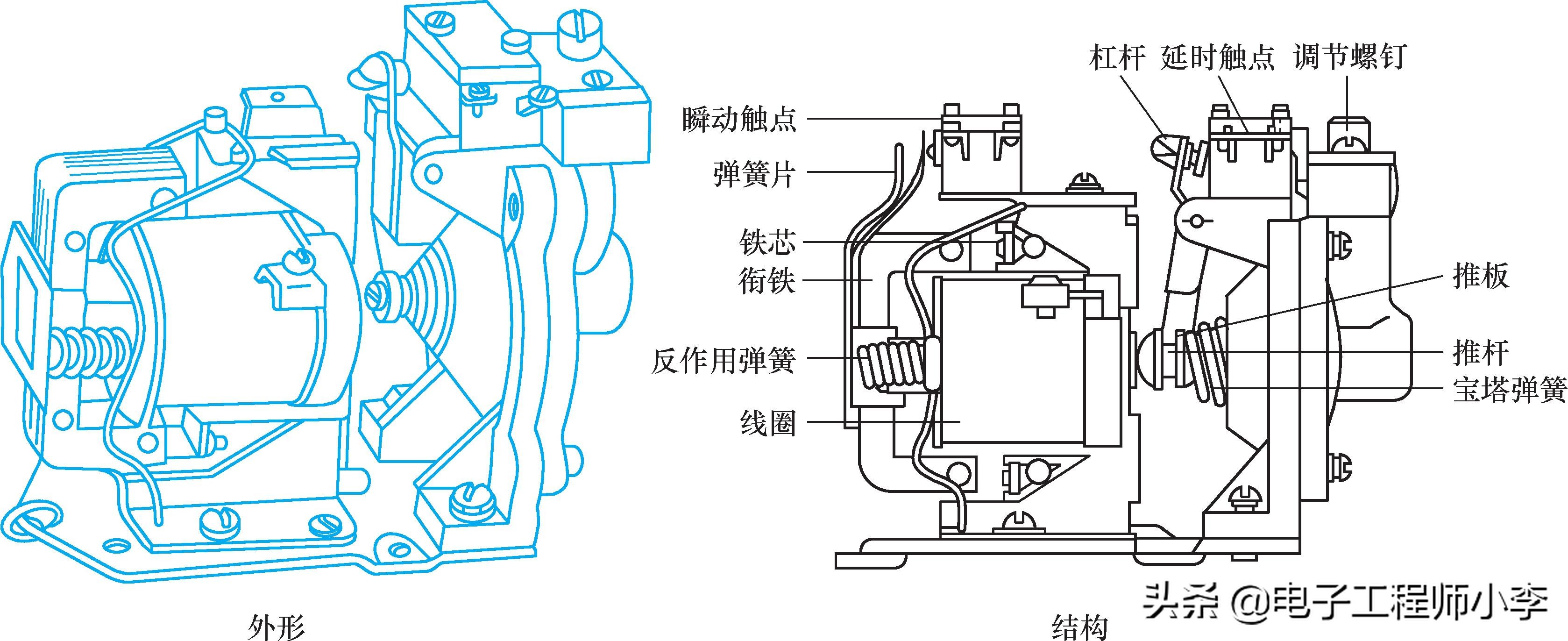 空气阻尼式时间继电器图片