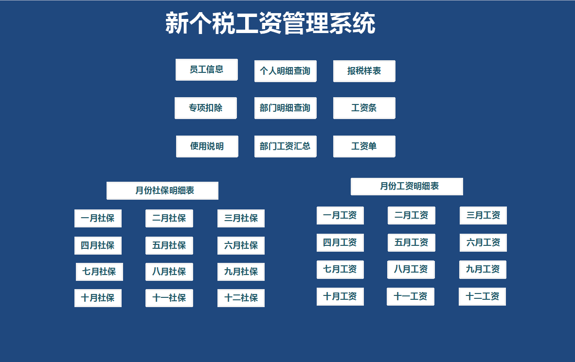 薪酬管理制度,薪酬管理制度范本