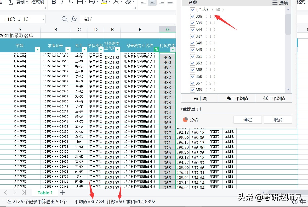 23考研—东华大学，一所小众了解的211，但是实力很强