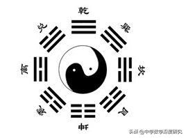 令人叫绝的中国古代计算工具，算筹和算盘