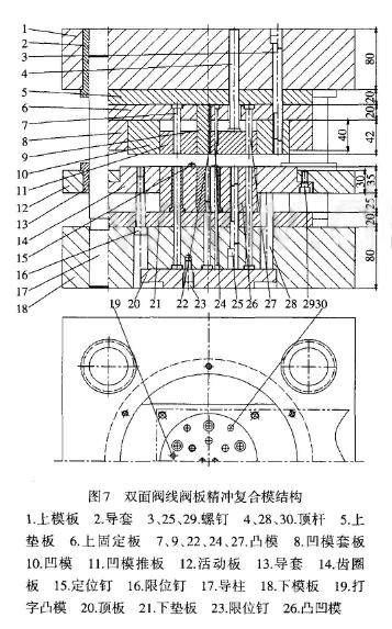 空调压缩机阀板的加工工艺和精冲技术