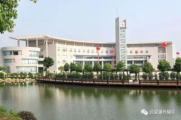 几所二本财经类院校的高考志愿填报