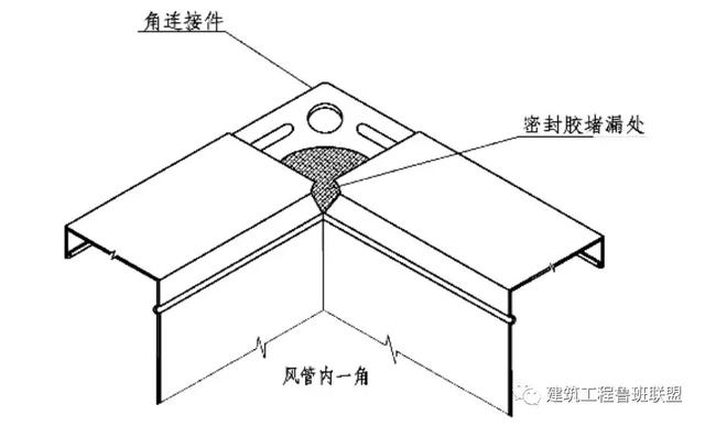 建筑管道的7种连接方法，一文详解