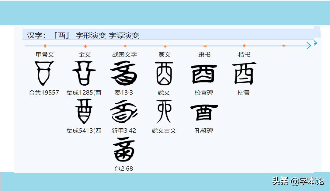 酉怎么读音是什么意思 酉的意思 - 盾灵网