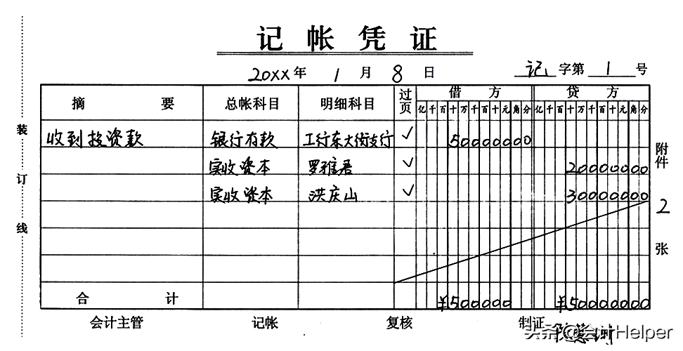 完整版全盤手工賬模板,拿去用