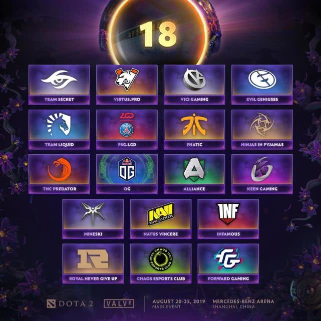 世界杯网游加速器(Dota2-Ti9看点十足，中国战队首战告捷，UU加速器助你流畅观赛)