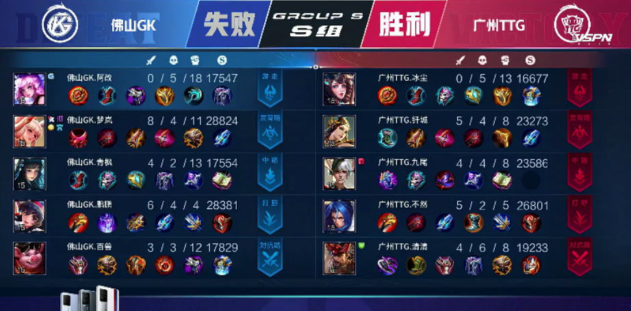TTG零封GK，提前锁定S组，清清不愧通天边路，拖米：清清永远的神