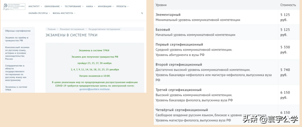 俄罗斯留学｜俄语等级考试（ТРКИ）介绍