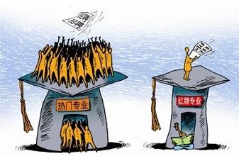 2021年成人高考考哪个专业比较好找工作？