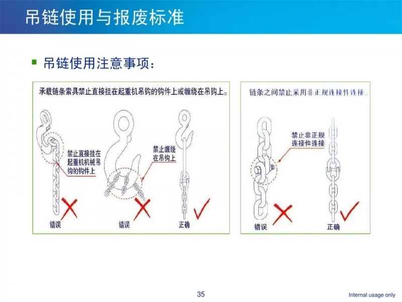 惊魂一瞬间！绳索突然断裂，工人当场被砸扁！吊索具到底怎么用才安全？