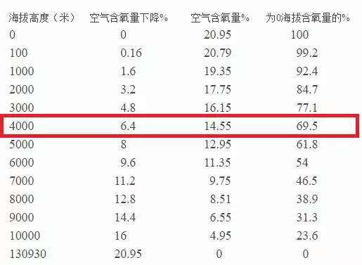 一万平有几个足球场大(30年前，人类做了一场复制地球的美梦)