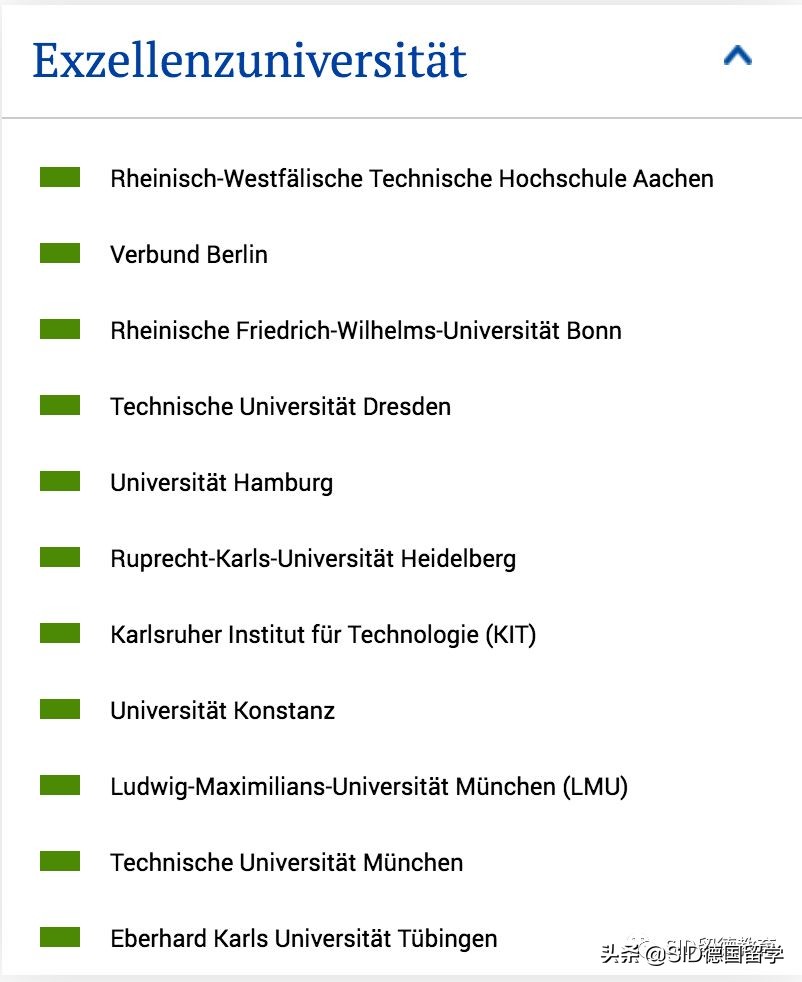 德国留学 ▏2020年U.S.News世界大学排名！亚琛工大：我不配吗？