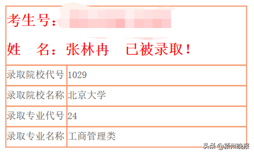 阜阳31人被清华北大录取，秘诀曝光！涉阜阳一中、太和中学、太和一中、临泉一中、阜阳三中、界首一中等