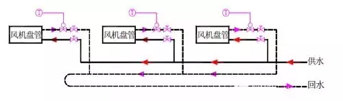 技术分析：空气源热泵冷暖设计与应用