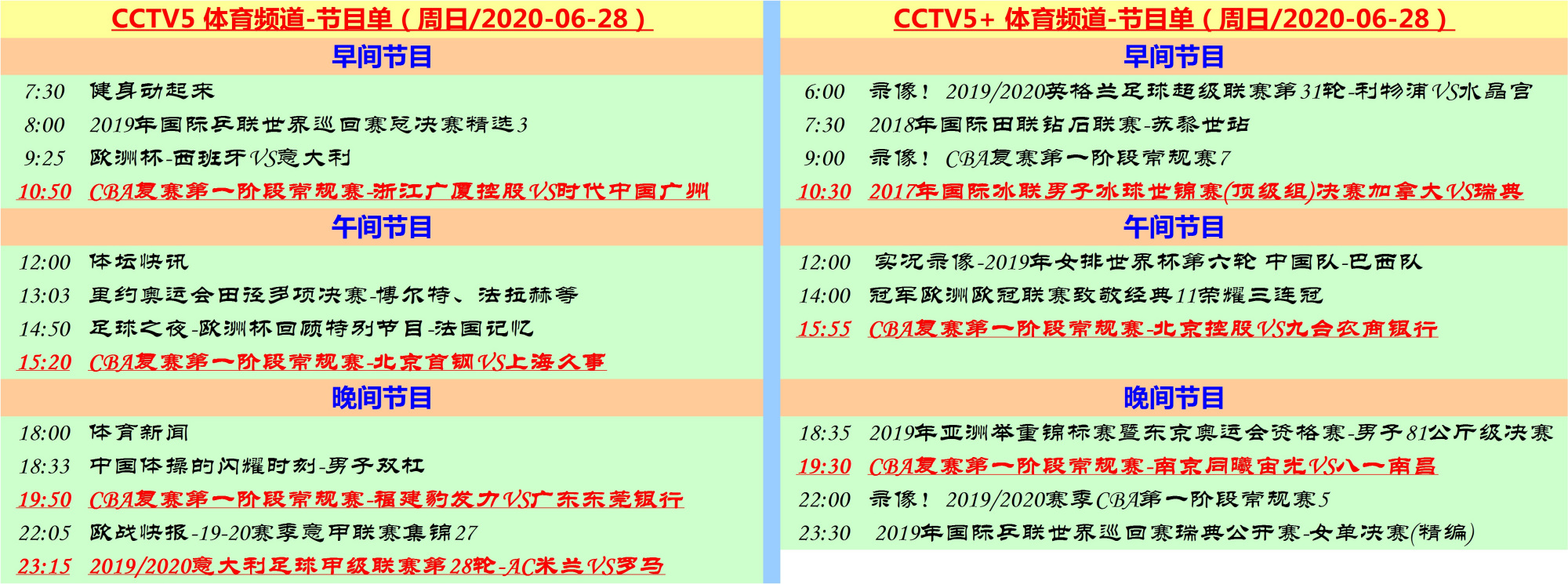 哪里能看到cba直播回放(周日央视看点：直播CBA五场篮球和意甲一场足球，录播一场冰球)