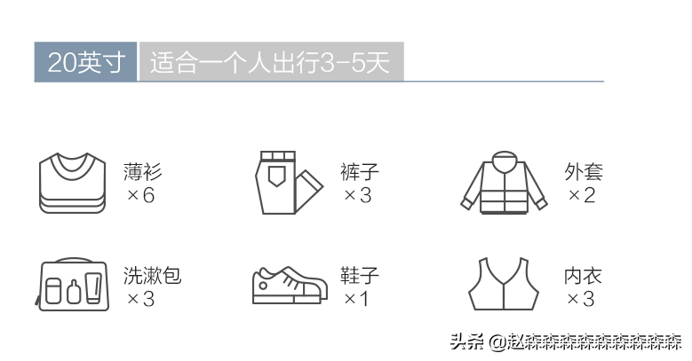 简约不简单，低调不低格，90分曼哈顿框体旅行箱使用分享