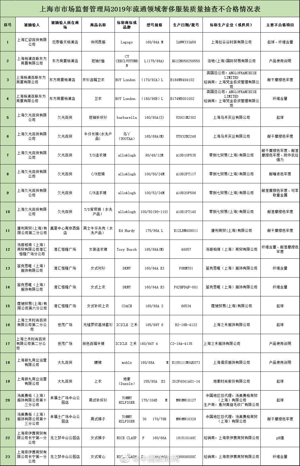 汤丽柏琦怎么读（汤丽柏琦读什么）