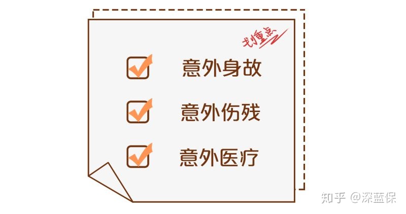 2020意外险最新测评，老人、孩子都适用