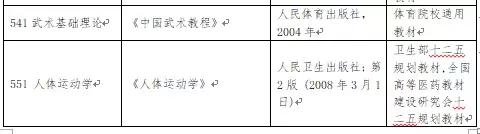 南京体育学院2020招生简章&招生目录&参考书目