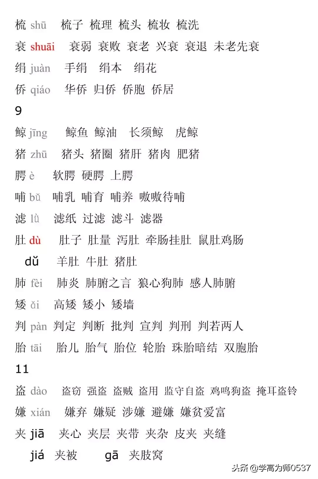 人教版五年级语文上册全课生字注音、组词汇总，基础字词要记牢！