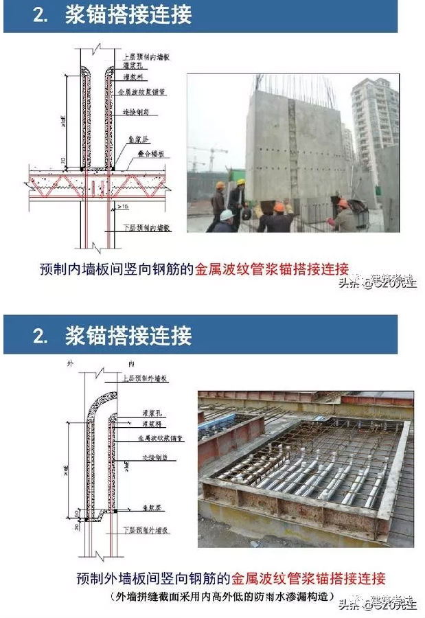 装配式混凝土建筑PC构件的连接方式：灌浆套筒、浆锚搭接、螺栓等